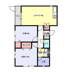 くすのきＴＷＩＮ・北の物件間取画像